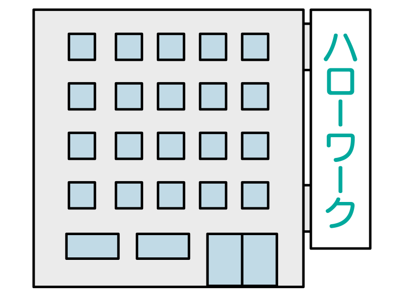 ハローワークの建物